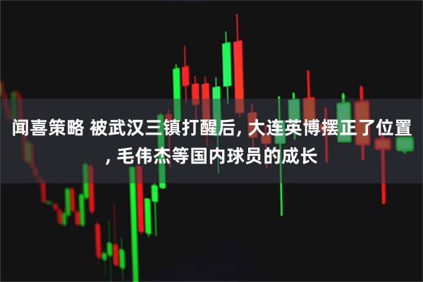 闻喜策略 被武汉三镇打醒后, 大连英博摆正了位置, 毛伟杰等国内球员的成长